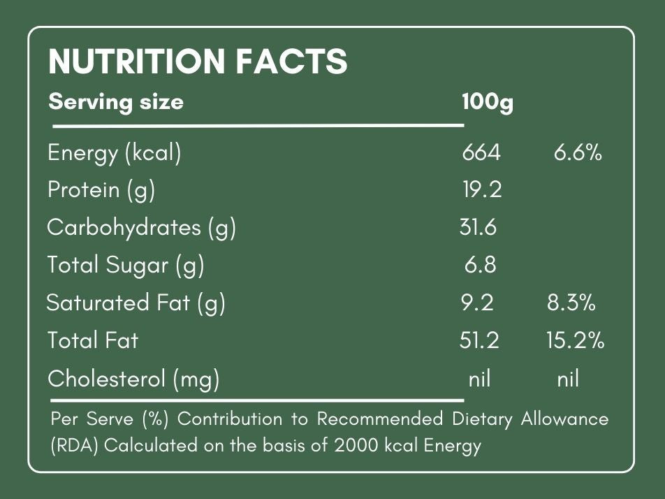 Mint Twist + Peri Peri Punch Combo (2*100g)