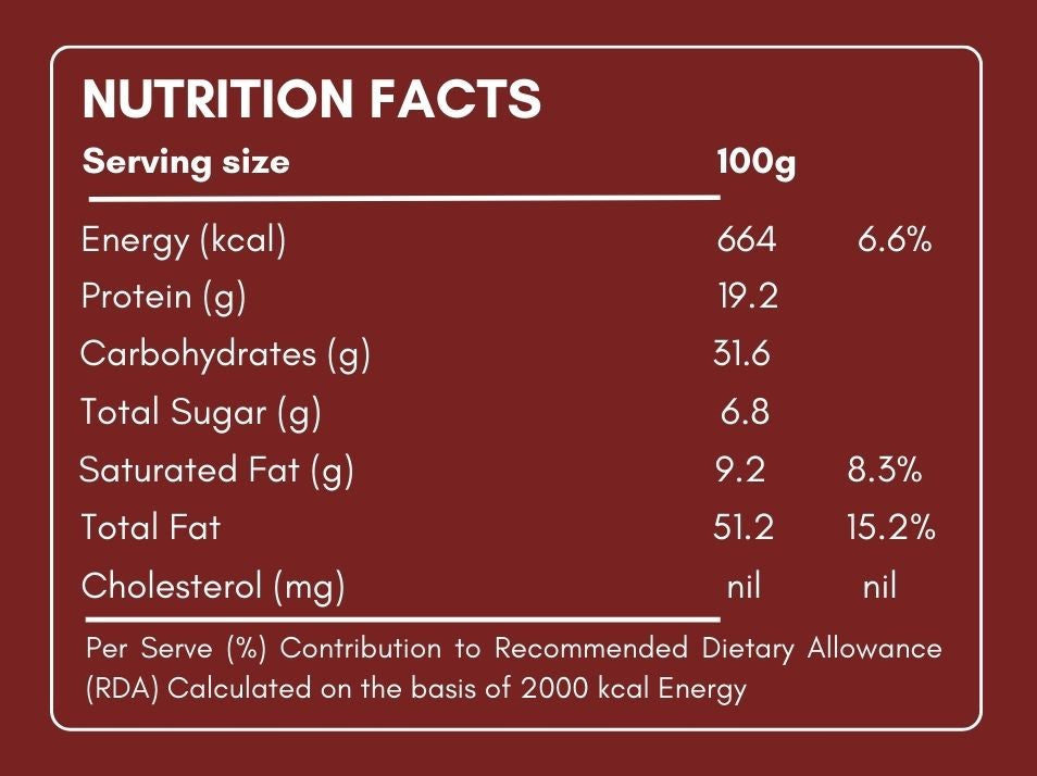 Mint Twist + Peri Peri Punch Combo (2*100g)